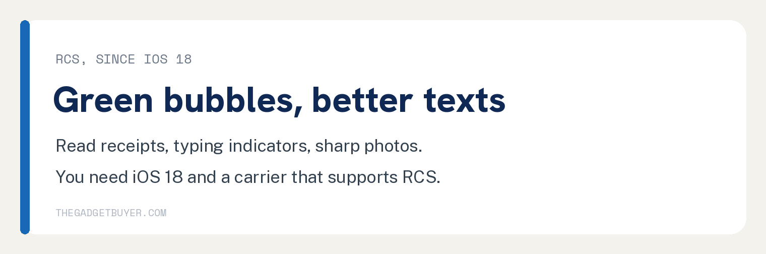Card headed Green bubbles, better texts, noting that RCS brings read receipts, typing indicators and sharp photos, and that you need iOS 18 and a carrier that supports RCS
