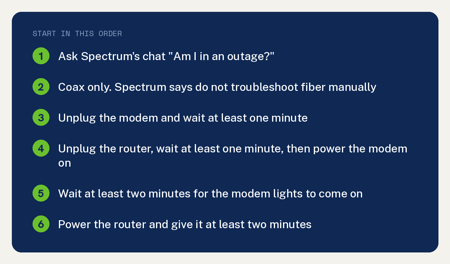 START IN THIS ORDER: Ask Spectrum's chat "Am I in an outage?"; Coax only. Spectrum says do not troubleshoot fiber manually; Unplug the modem and wait at least one minute; Unplug the router, wait at least one minute, then power the modem on; Wait at l