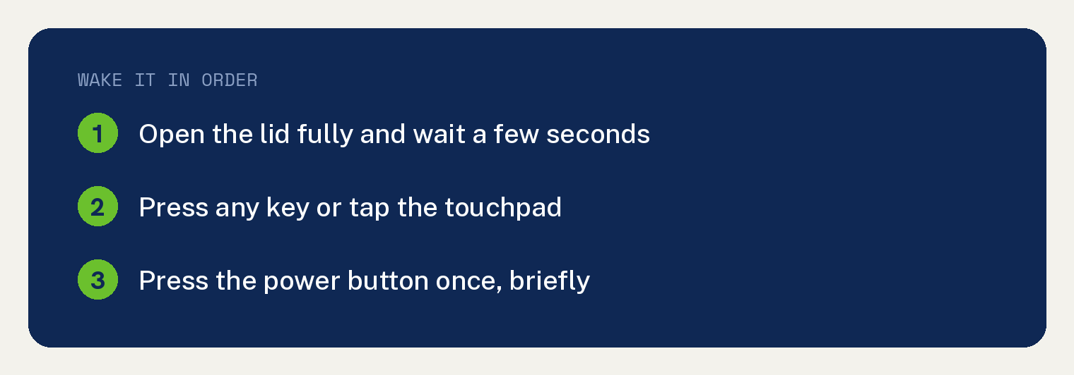 Lenovo Laptop Power Button Flashing? What It Means 1 The Gadget Buyer summary card showing the order for waking a sleeping Lenovo laptop, open the lid, press any key, then press the power button once
