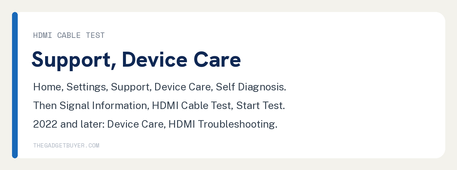 Why Your Samsung TV Screen Goes Black at Random 2 White brand card headed Support, Device Care, giving the Samsung HDMI cable test path: Home, Settings, Support, Device Care, Self Diagnosis, then Signal Information, HDMI Cable Test, Start Test, with 2022 and later models using Device Care then HDMI Troubleshooting.