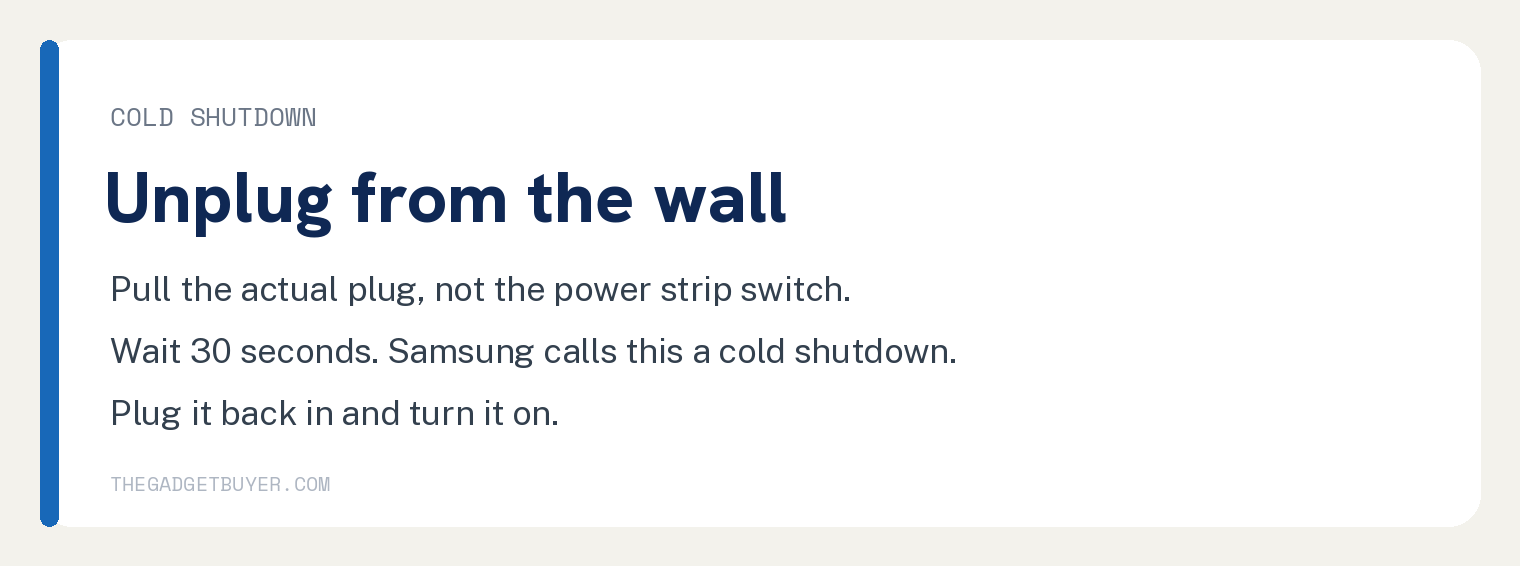 Why Your Samsung TV Screen Goes Black at Random 3 White brand card headed Unplug from the wall, describing a Samsung TV cold shutdown: pull the actual plug rather than the power strip switch, wait 30 seconds, then plug it back in and turn it on.