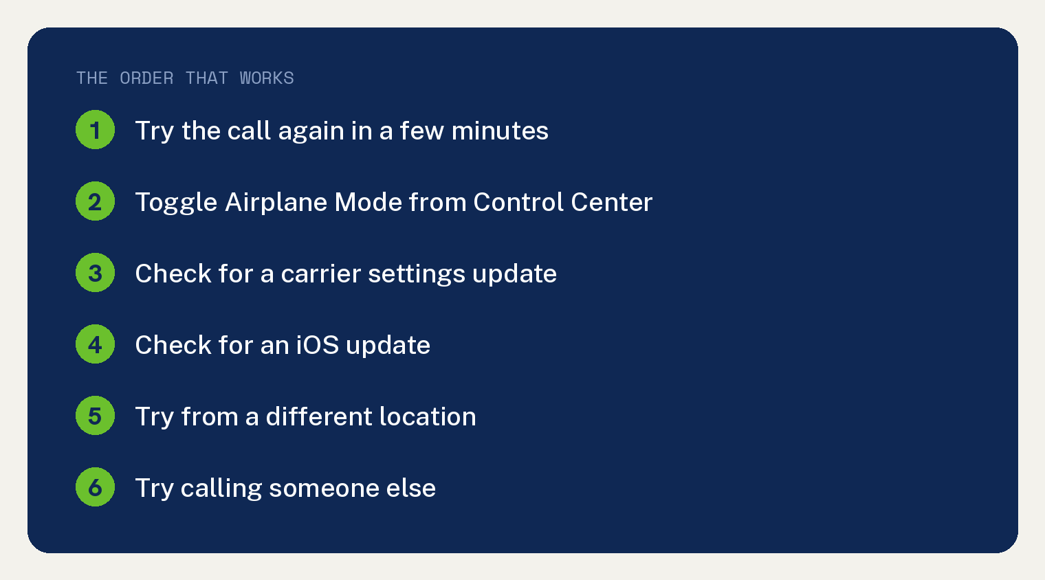 Navy brand card headed The order that works, listing six steps for a User Busy message: try the call again in a few minutes, toggle Airplane Mode from Control Center, check for a carrier settings update, check for an iOS update, try from a different location, and try calling someone else.