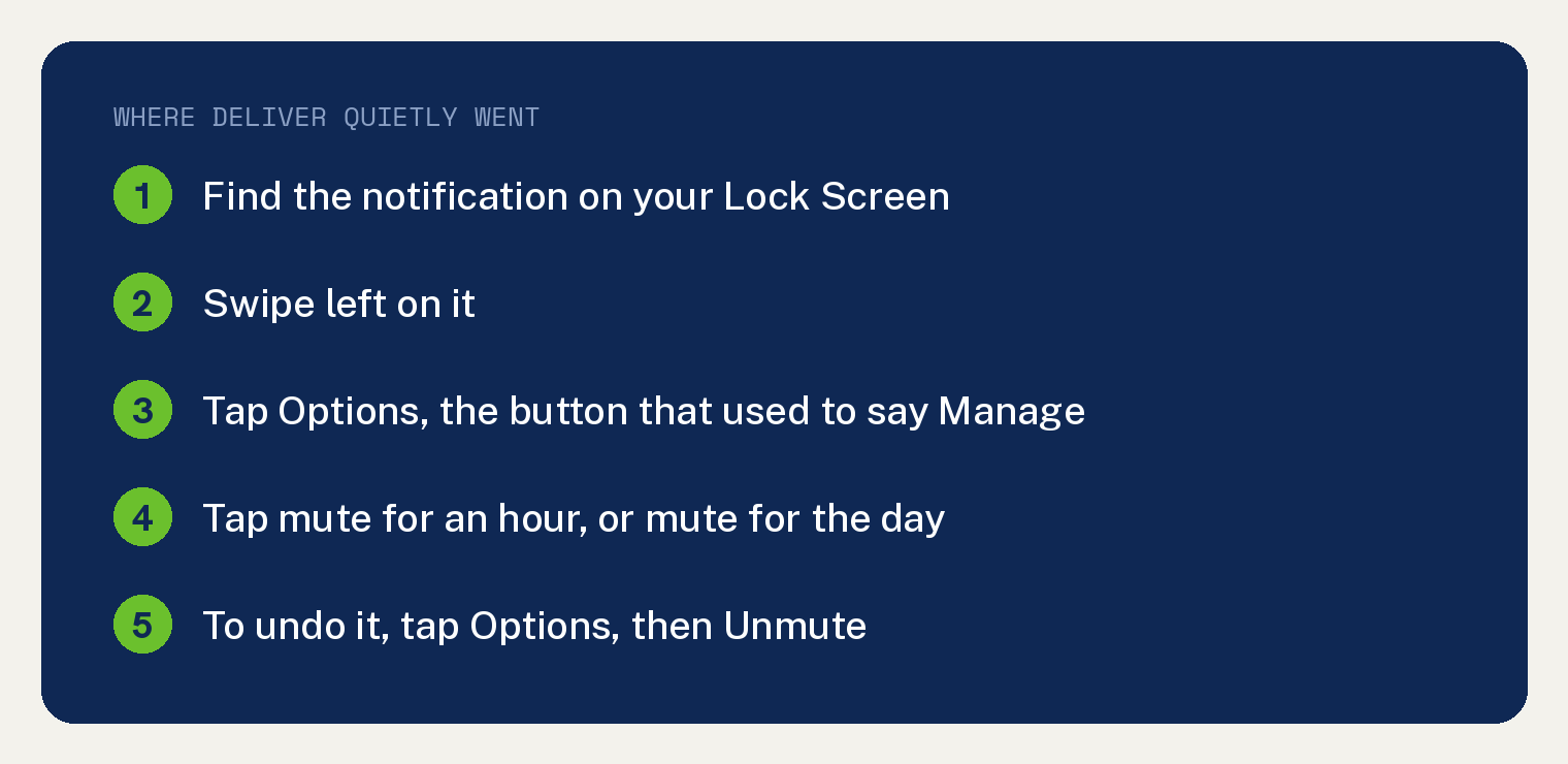 Why Deliver Quietly Vanished From Your iPhone 1 Navy brand card headed Where Deliver Quietly went, listing the five steps to mute one app's notifications on iPhone: find the notification on your Lock Screen, swipe left on it, tap Options which used to say Manage, tap mute for an hour or mute for the day, and tap Options then Unmute to undo it.