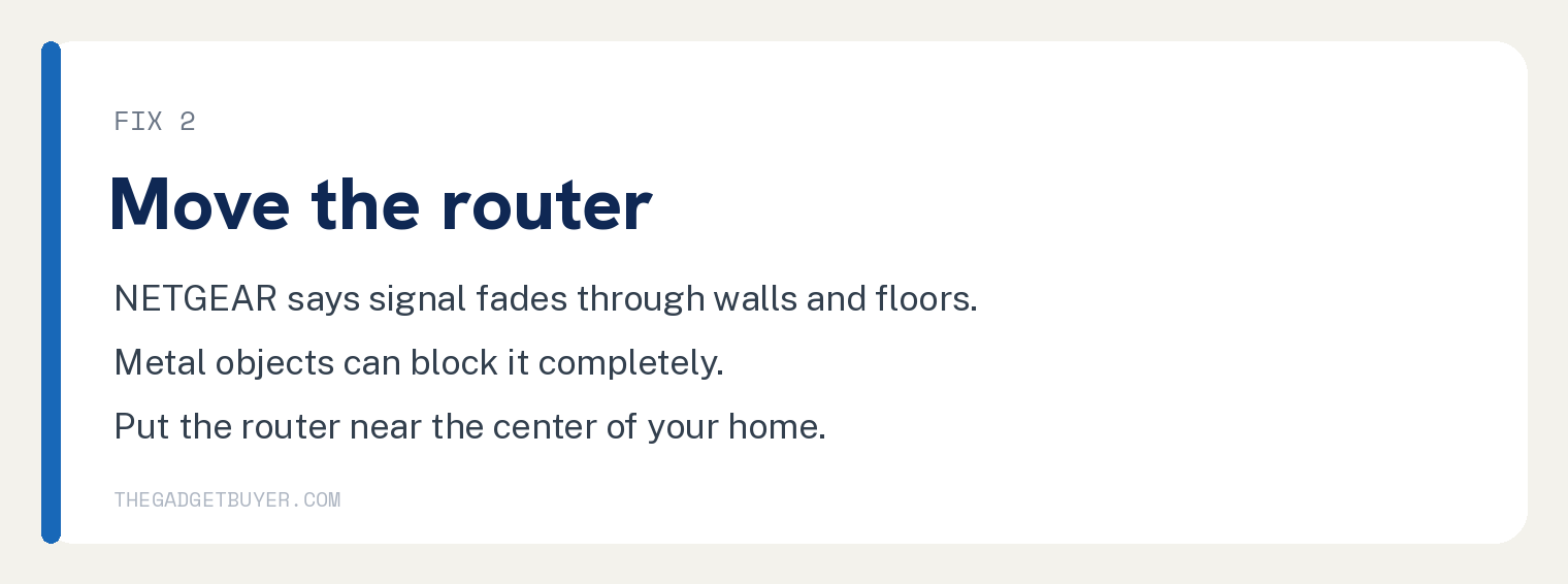 Card headed Move the router, noting NETGEAR says signal fades through walls and floors, metal objects can block it completely, and the router belongs near the center of your home.