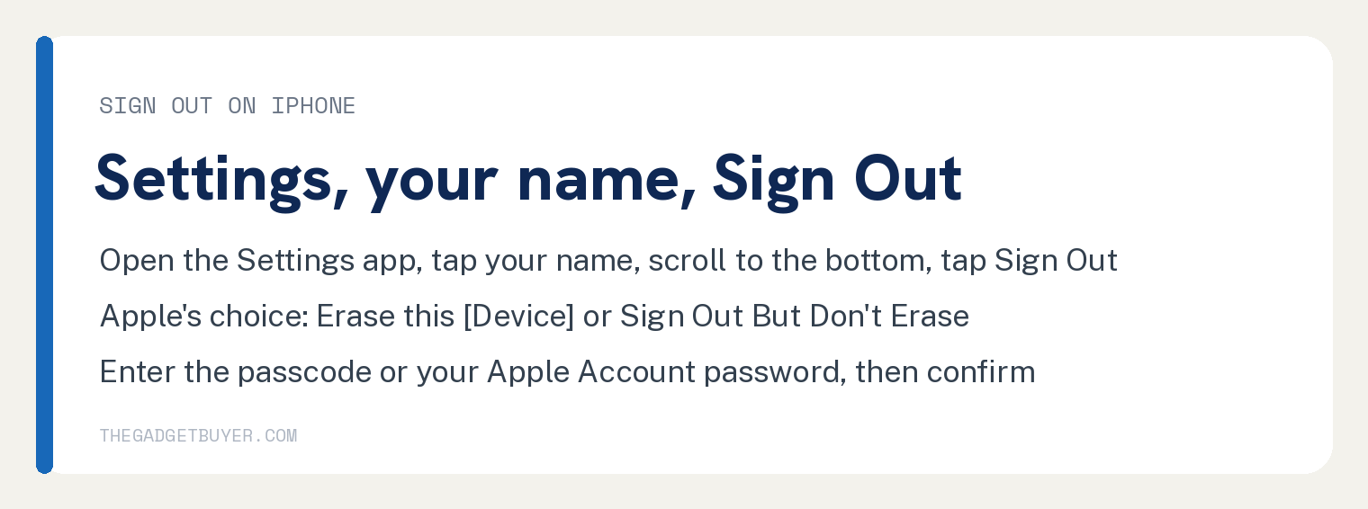 White card with Apple's iPhone sign out steps: open the Settings app then tap your name, scroll down to the bottom, tap Sign Out, choose Erase this [Device] or Sign Out But Don't Erase, follow the onscreen prompts, enter the passcode for that device or your Apple Account password, then confirm the sign out