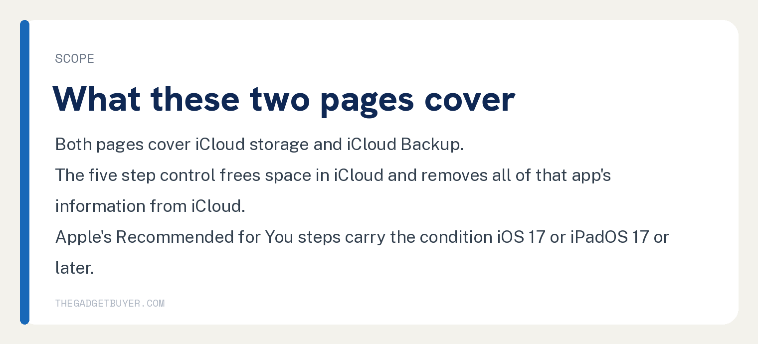 Can You Transfer Apps to iCloud Storage? What Apple Says 3 Scope card: these two Apple pages cover iCloud storage and iCloud Backup, the five step control frees space in iCloud and removes all of that app's information from iCloud, and Apple's Recommended for You steps carry the condition iOS 17 or iPadOS 17 or later
