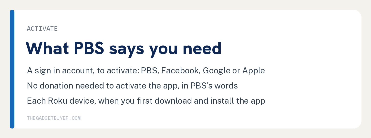 How to Stream PBS on a Roku Device Without Paying a Fee 2 White card with PBS's activation conditions from its Roku common questions page: a sign in account to activate, with a new PBS account or a Facebook, Google or Apple account if you already have one; no donation needed to activate; each Roku device activated individually when you first download and install the app