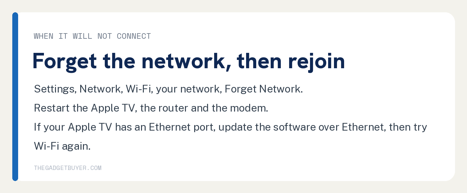 Card: when Apple TV will not connect to Wi-Fi, forget the network and rejoin, restart the Apple TV, router and modem, and if the Apple TV has an Ethernet port update the software over Ethernet