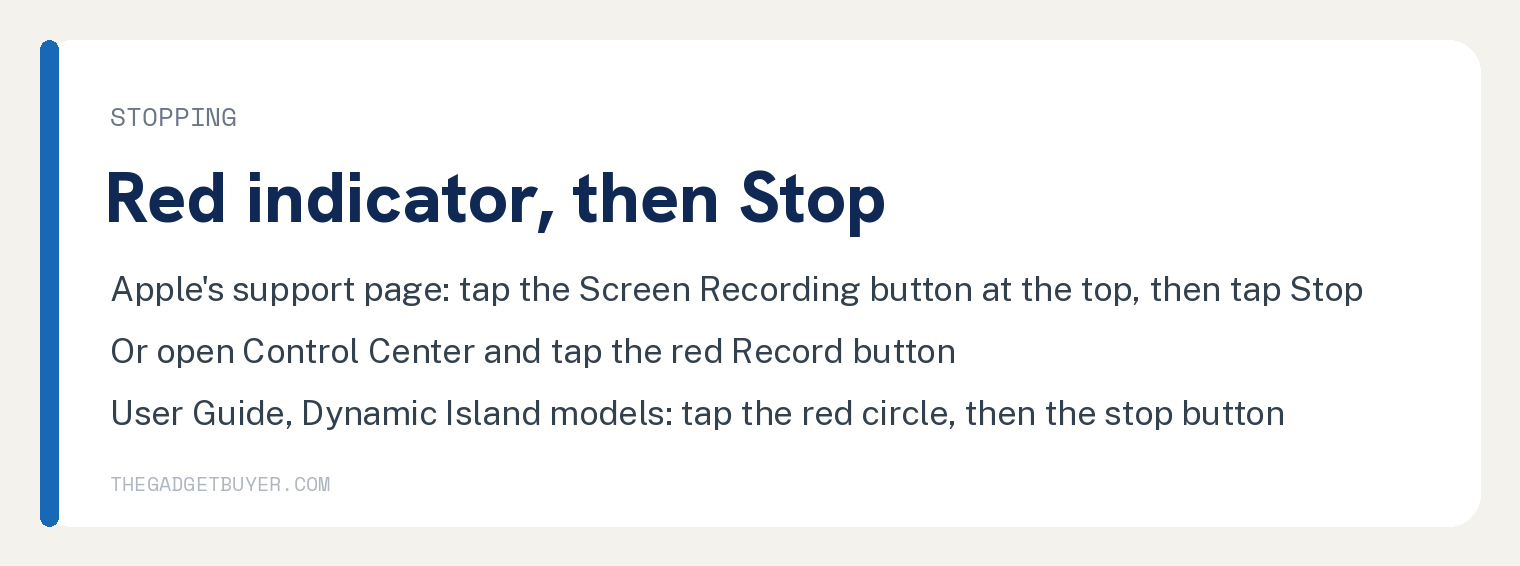 White card on stopping an iPhone screen recording: Apple's support page says to tap the Screen Recording button at the top of your screen then tap the Stop button, or open Control Center and tap the red Record button; the iPhone User Guide says on a Dynamic Island model to tap the red circle then tap the stop button, and on all other models to tap the timer in the top left then tap Stop