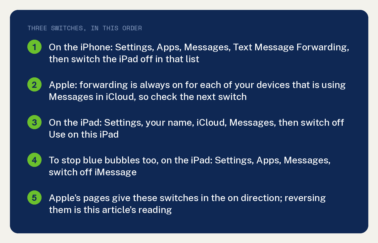 Navy summary card with the three switches that turn off text messaging on an iPad, in order: on the iPhone, Settings, Apps, Messages, Text Message Forwarding, then switch the iPad off in that list; Apple says forwarding is always on for each of your devices that is using Messages in iCloud, so check the next switch; on the iPad, Settings, your name, iCloud, Messages, then switch off Use on this iPad; to stop blue bubbles too, on the iPad go to Settings, Apps, Messages and switch off iMessage; Apple's pages give these switches in the on direction and reversing them is this article's reading
