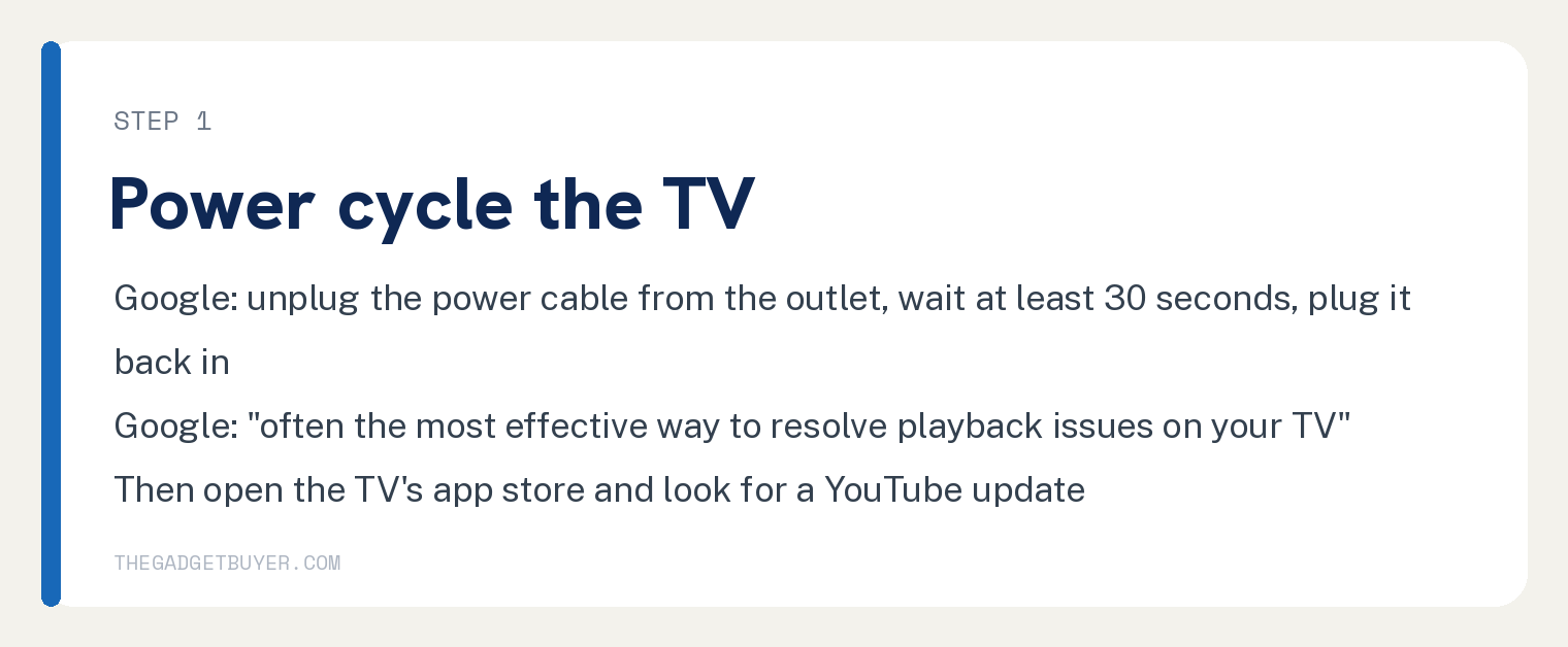White card on Google's first TV step for YouTube video errors: unplug your device's power cable from the outlet, wait at least 30 seconds, and then plug it back in; Google's page says "This is often the most effective way to resolve playback issues on your TV"; then check the device's app store for a YouTube app update