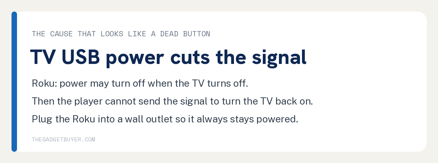 Roku Remote Power Button Not Working Starts With CEC 3 Card: the cause that looks like a dead button. Roku says power may turn off when the TV turns off, so the player cannot send the signal to turn the TV back on; plug the Roku into a wall outlet so it always stays powered