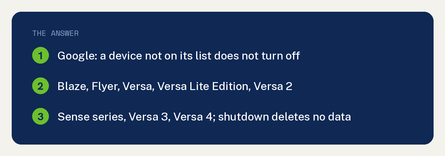Turn Off Your Fitbit: Google's Four Device Groups and Steps 1 Navy card on turning off your Fitbit: Google's shutdown page says you can turn off certain Fitbit devices to preserve battery life, and if you don't see your device listed below it doesn't turn off; the listed groups are Blaze, Flyer, Versa with Versa Lite Edition and Versa 2, and Sense series with Versa 3 and Versa 4; shutting down your device doesn't delete any data