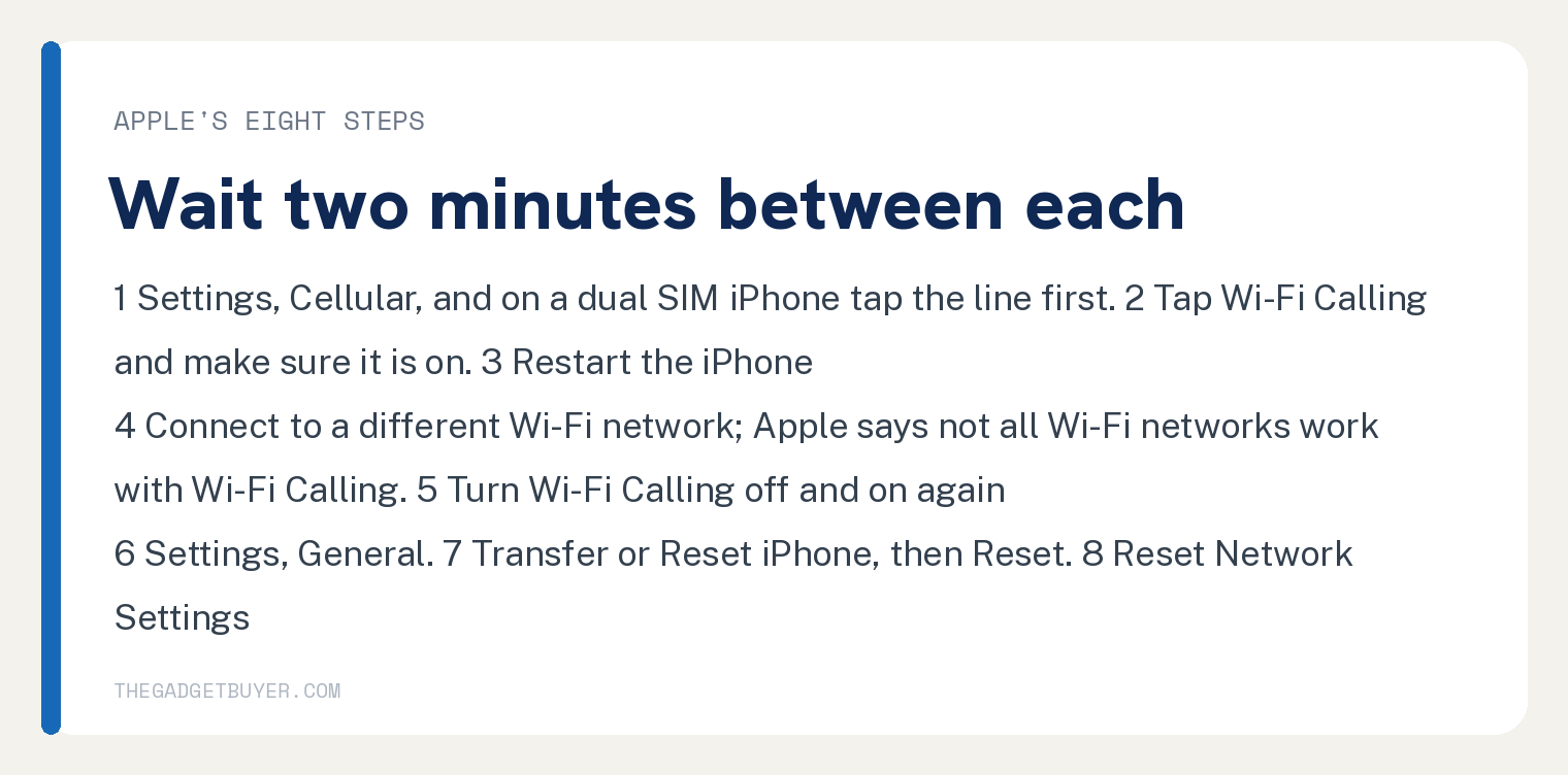 White card, Apple's eight steps, wait two minutes between each: 1 Settings, Cellular, and on a dual SIM iPhone tap the line first; 2 tap Wi-Fi Calling and make sure it is on; 3 restart the iPhone; 4 connect to a different Wi-Fi network, Apple says not all Wi-Fi networks work with Wi-Fi Calling; 5 turn Wi-Fi Calling off and on again; 6 Settings, General; 7 Transfer or Reset iPhone, then Reset; 8 Reset Network Settings.