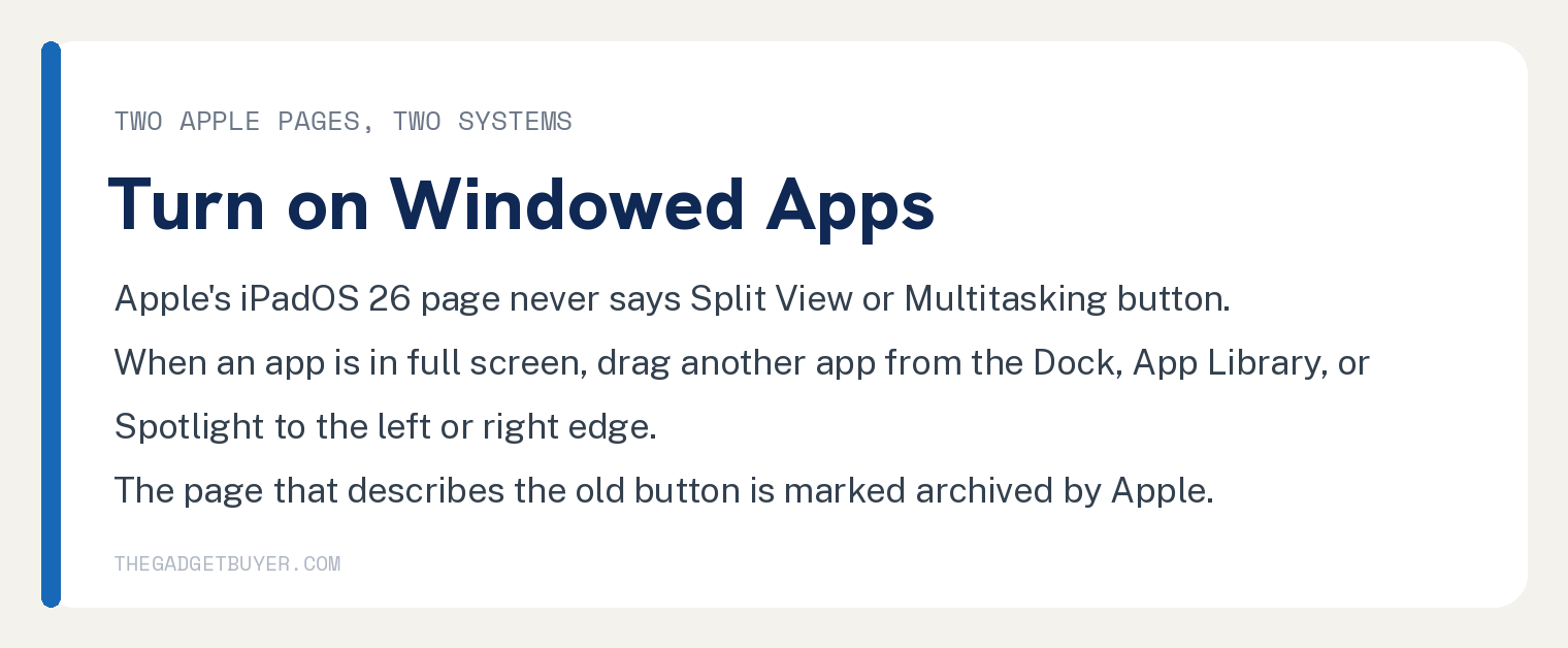 Card: two Apple pages, two systems. Apple's iPadOS 26 page never says Split View or Multitasking button, its heading reads Turn on Windowed Apps, side by side is a drag from the Dock, App Library or Spotlight to the left or right edge when an app is in full screen, and the page describing the old button is marked archived by Apple