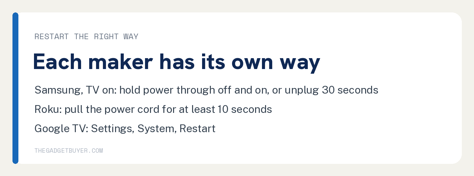 Why Is My Smart TV So Slow? The Fixes, in Order 2 White card, restart the right way: Samsung says, with the TV turned on, press and hold the remote power button while the TV powers off and then back on, or unplug the power cord and wait 30 seconds; Roku says pull the power cord for at least 10 seconds; on Google TV go to Settings, System, Restart.