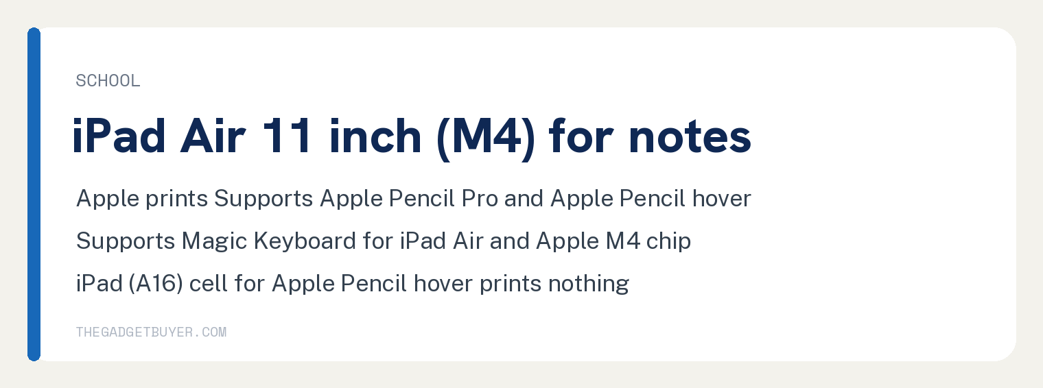 Which iPad Should I Buy Comes Down to Four Uses 2 Card for our school and notes pick, the iPad Air 11 inch (M4): Apple's compare page prints Supports Apple Pencil Pro, Apple Pencil hover, Supports Magic Keyboard for iPad Air, Apple M4 chip and 12GB unified memory for it, and prints nothing in the iPad (A16) cell for Apple Pencil hover.