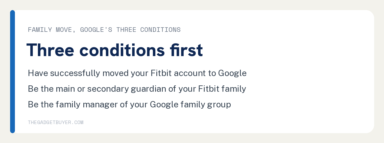 Can't Move Your Fitbit Account to Google and What Fixes It 2 White card with Google's three conditions for moving a Fitbit family to Google Accounts: have successfully moved your Fitbit account to Google, be the main or secondary guardian of your Fitbit family, and be the family manager of your Google family group