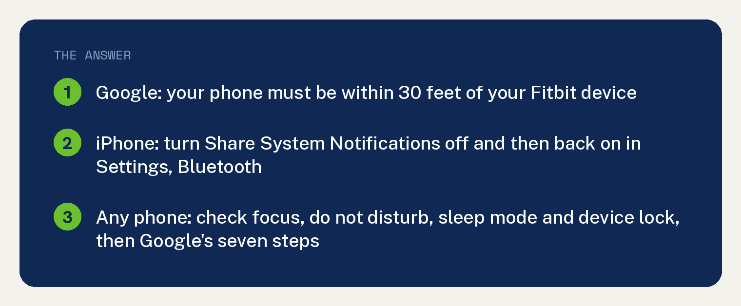 Navy summary card on Fitbit notifications not working: Google says your phone must be within 30 feet of your Fitbit device to receive notifications; on an iPhone, turn Share System Notifications off and then back on in the Bluetooth settings; on any phone check focus, do not disturb, sleep mode and device lock, then follow Google's seven troubleshooting steps