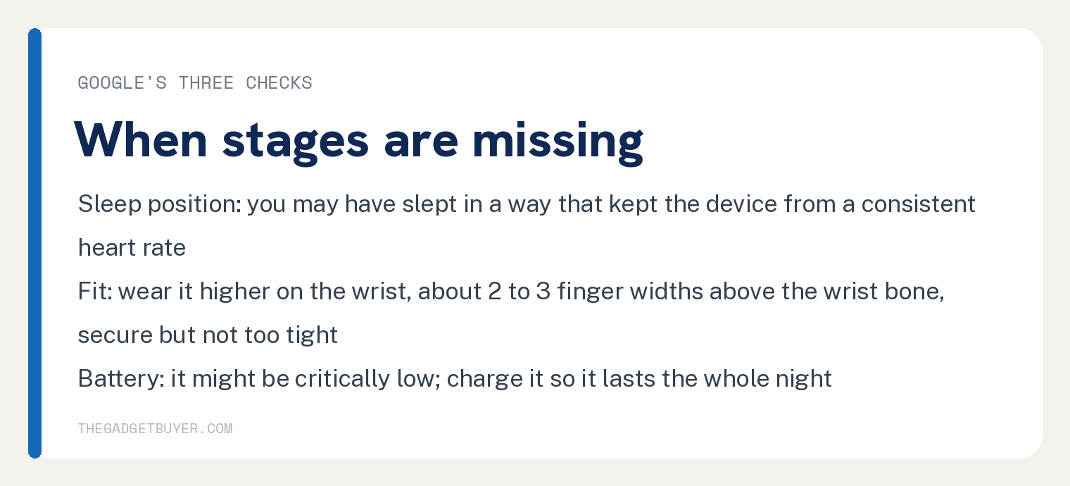 Google Health Sleep Score Missing Means No Sleep Stages Yet 2 White card with Google's three checks when sleep stages are missing: sleep position, where you may have slept in a way that kept the device from a consistent heart rate; fit, wearing the device higher on the wrist about 2 to 3 finger widths above the wrist bone, secure but not too tight; and battery, which might be critically low, so charge it to last the whole night