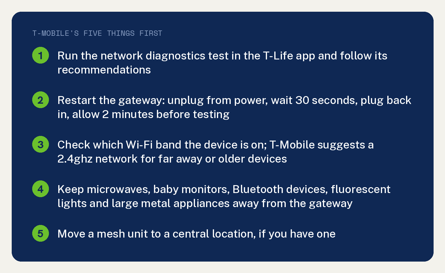 T-Mobile Home Internet Connected but No Internet: 5 Checks 1 Navy summary card with T-Mobile's five things to try first, mapped by this article onto Home Internet that shows connected but no internet: run the network diagnostics test in the T-Life app and follow its recommendations; restart the gateway by unplugging from power, waiting 30 seconds, plugging back in and allowing 2 minutes before testing; check which Wi-Fi band the device is on, since T-Mobile suggests a 2.4ghz network for far away or older devices; keep microwaves, baby monitors, Bluetooth devices, fluorescent lights and large metal appliances away from the gateway; move a mesh unit to a central location if you have one