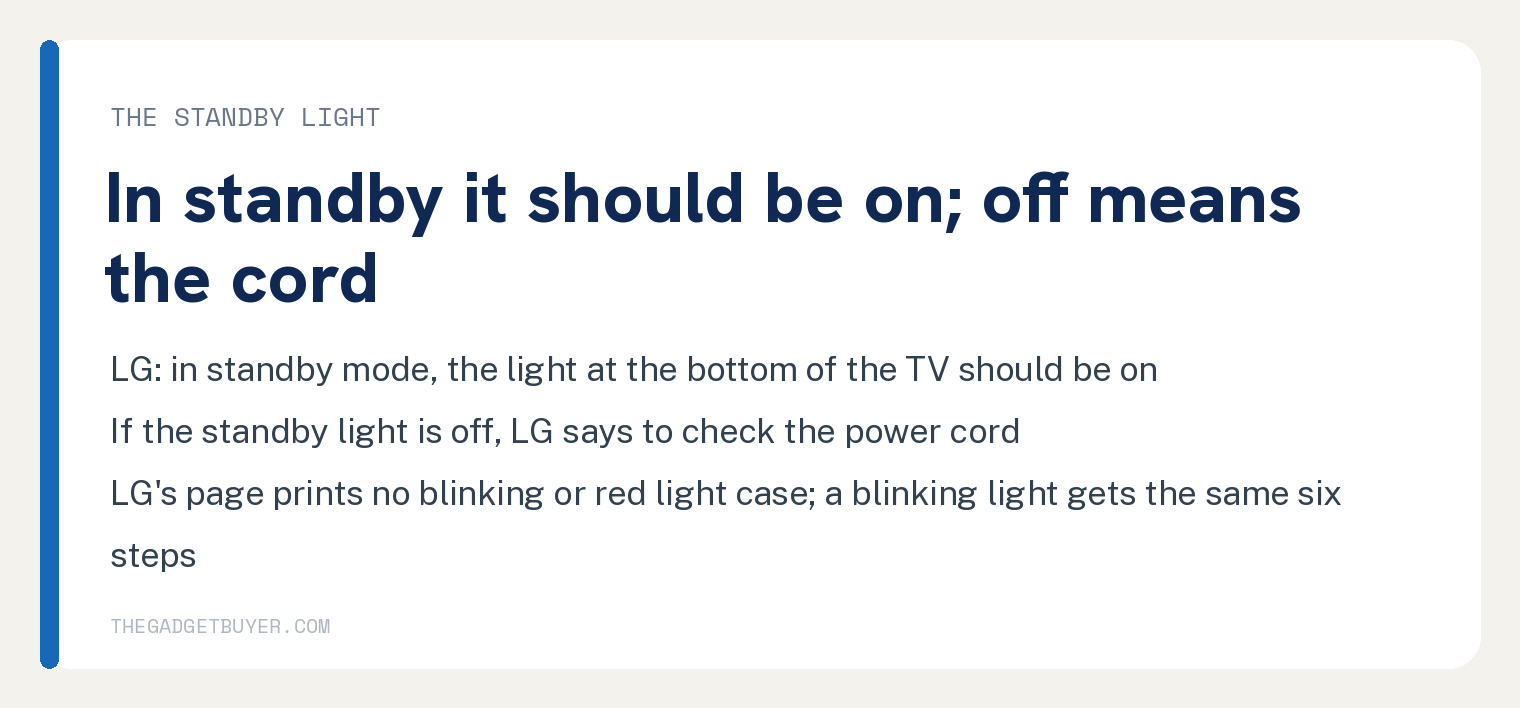 Why Your LG TV Won't Turn On, in LG's Own Six Steps 2 White card on the LG standby light: LG says in standby mode the light at the bottom of the TV should be on; if the standby light is off, LG says to check the power cord; LG's page prints no blinking or red light case, so a blinking light gets the same six steps