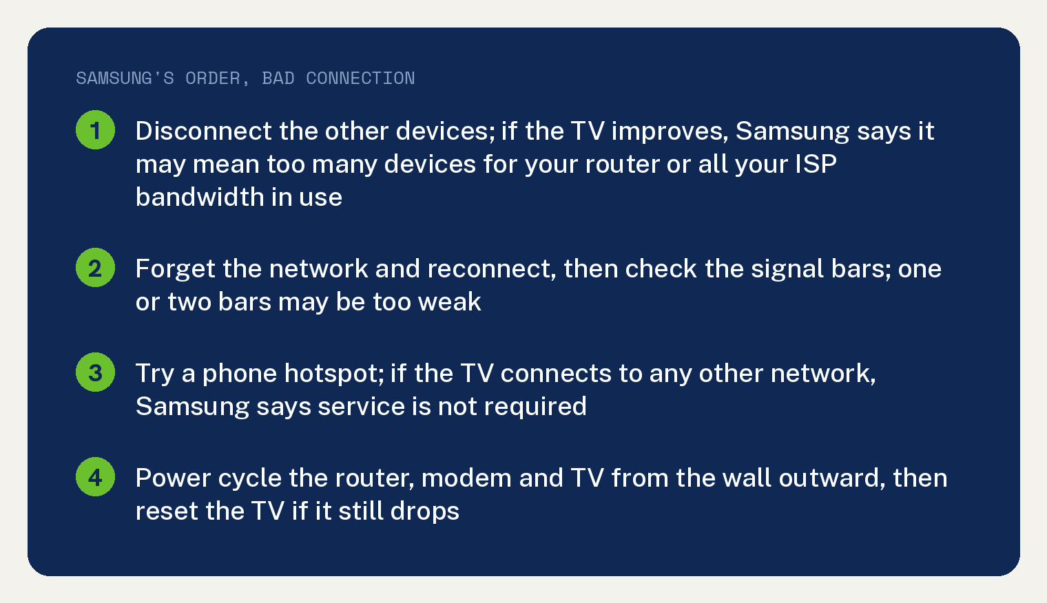 Samsung TV Keeps Disconnecting From WiFi: Samsung's 8 Steps 1 Navy summary card with Samsung's order for a Samsung TV that keeps disconnecting from WiFi: disconnect the other devices on the network, and if the TV improves Samsung says it may mean too many devices for your router or all your ISP bandwidth in use; forget the network and reconnect, then check the signal bars, since one or two bars may be too weak; try a phone hotspot, and if the TV connects to any other network Samsung says service is not required; power cycle the router, modem and TV from the wall outward, then reset the TV if it still drops