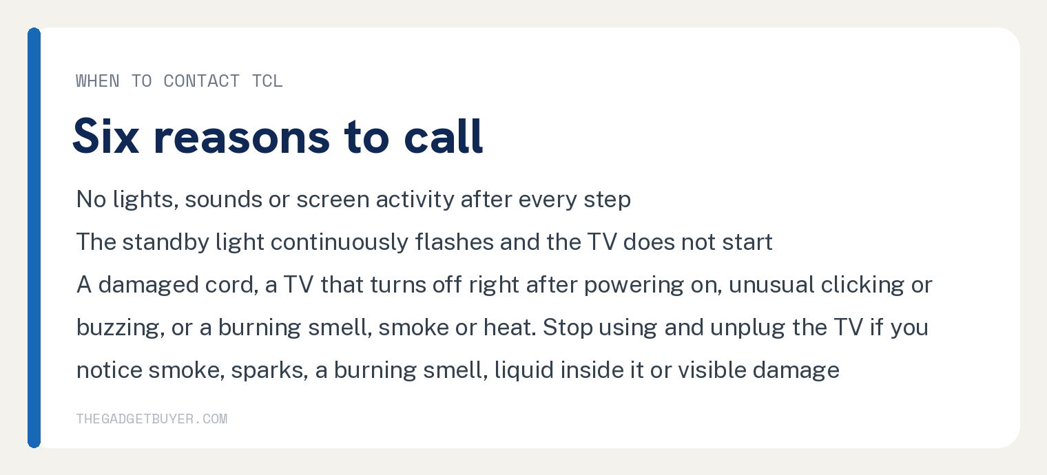 TCL TV Won't Turn On Means a Full 60 Seconds Unplugged 3 White card with TCL's six reasons to contact TCL Support: the TV shows no lights, sounds or screen activity after completing all troubleshooting steps; the standby light continuously flashes and the TV does not start; the power cord or power connection appears damaged; the TV repeatedly turns off immediately after being powered on; the TV makes unusual clicking, buzzing or electrical sounds; a burning smell, smoke or excessive heat, where TCL says to stop using and unplug the TV immediately