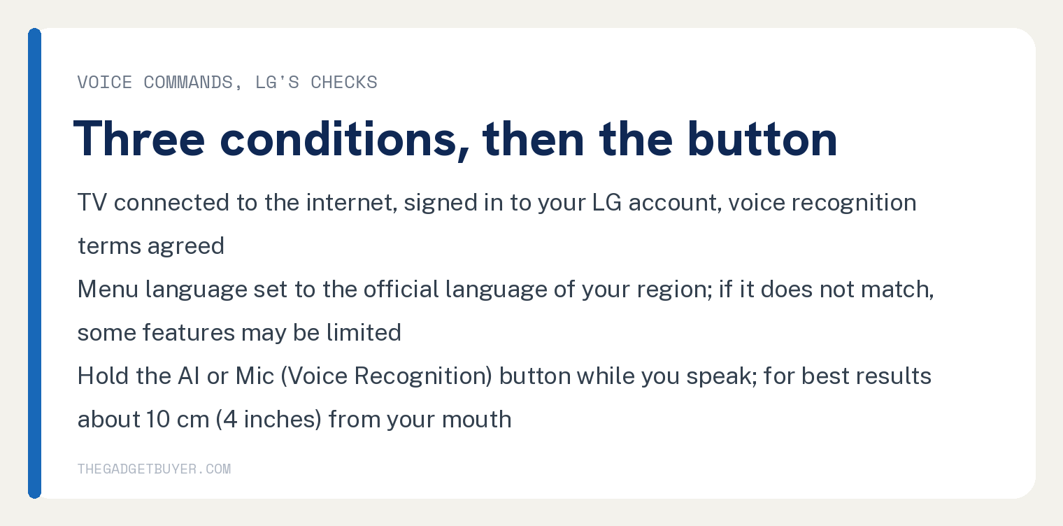 White card for LG's voice recognition checks: TV connected to the internet, signed in to your LG account and the voice recognition terms agreed; menu language set to the official language of your region, and if it does not match some features may be limited; hold the AI or Mic (Voice Recognition) button while you speak, for best results about 10 cm (4 inches) from your mouth