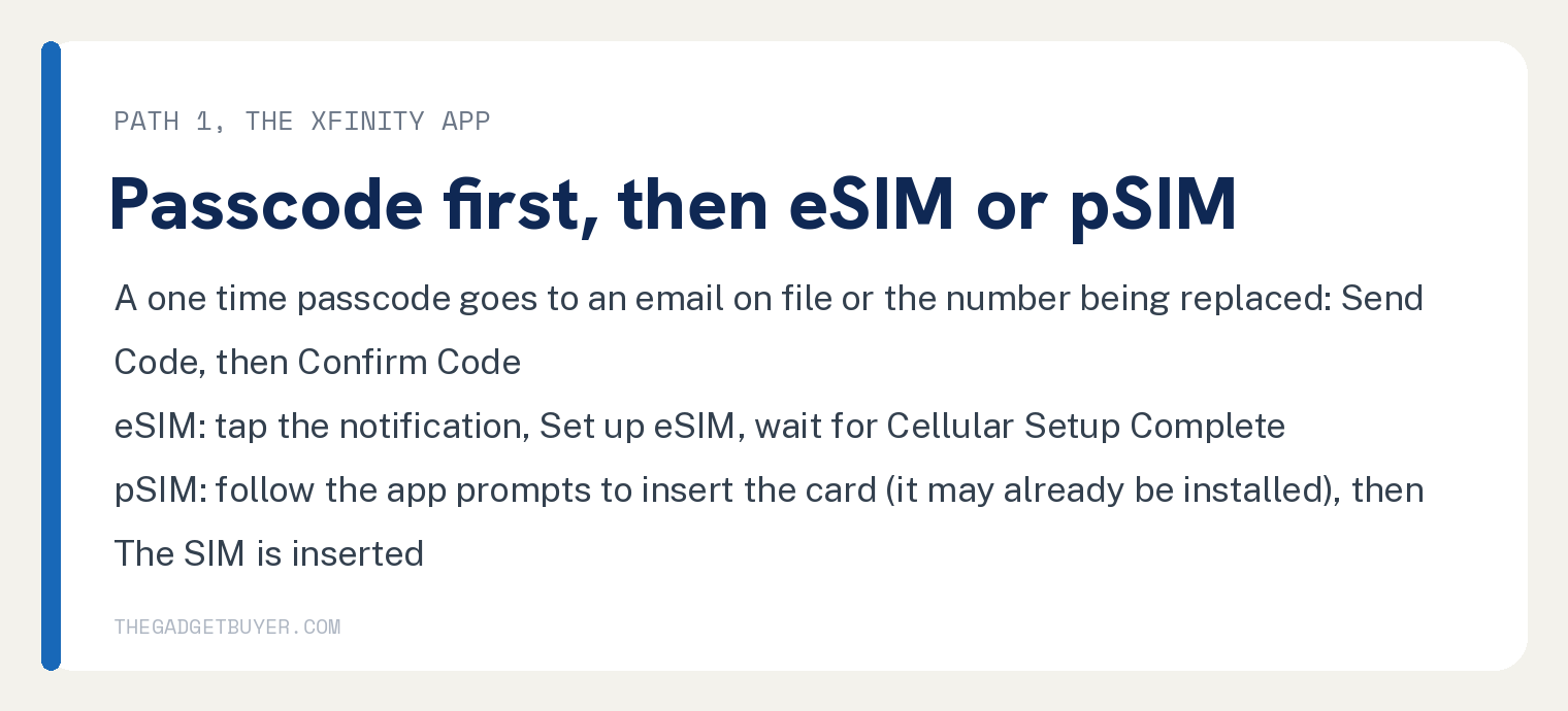 How to Switch Phones on Xfinity Mobile, App or Transfer 2 White card, path 1 the Xfinity app: a one time passcode goes to an email on file or the number being replaced, Send Code then Confirm Code; eSIM, tap the notification, Set up eSIM, wait for Cellular Setup Complete; pSIM, follow the app prompts to insert the card, which may already be installed, then select The SIM is inserted.