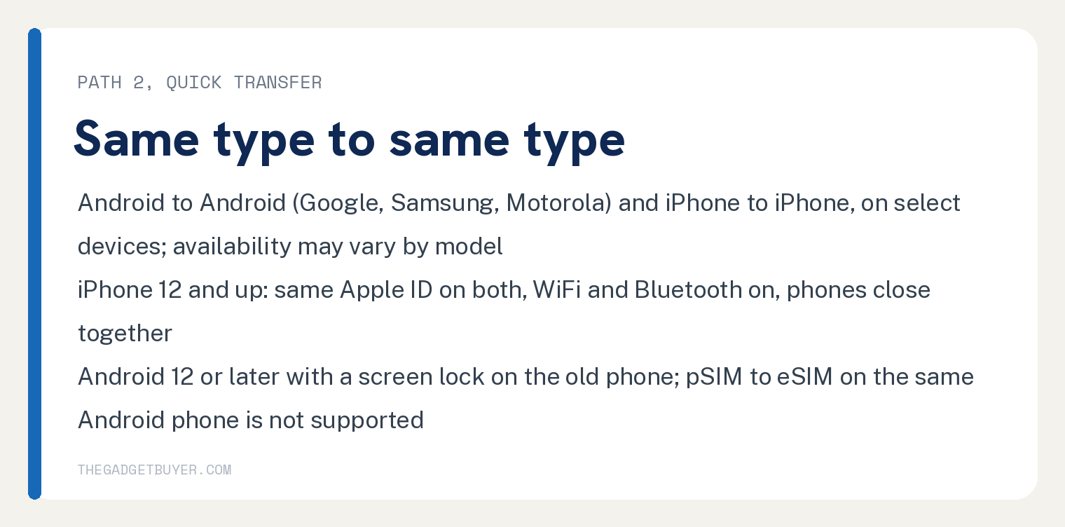 How to Switch Phones on Xfinity Mobile, App or Transfer 3 White card, path 2 quick transfer, same type to same type: Android to Android on Google, Samsung and Motorola, and iPhone to iPhone, on select devices, availability may vary by model; iPhone 12 and up needs the same Apple ID on both, WiFi and Bluetooth on and the phones close together; Android 12 or later with a screen lock on the old phone, and pSIM to eSIM on the same Android phone is not supported.