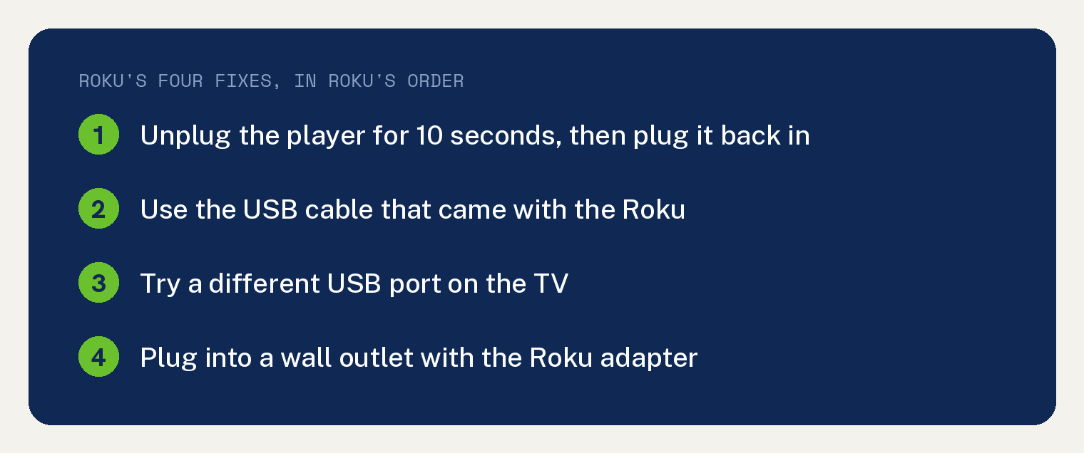 Roku Low Power Warning: Roku's Four Fixes in Order 1 Roku's four fixes for a Roku low power warning in Roku's order: restart the player, use the Roku USB cable, try a different TV USB port, plug into a wall outlet with the Roku adapter