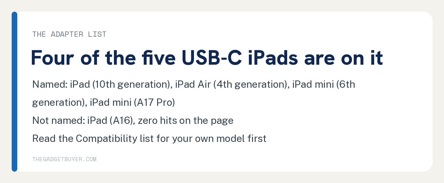 iPad Headphone Jack: Which Models Apple Lists It On 2 Card: four of the five USB-C iPads are on Apple's adapter Compatibility list, the iPad (A16) is not named on it