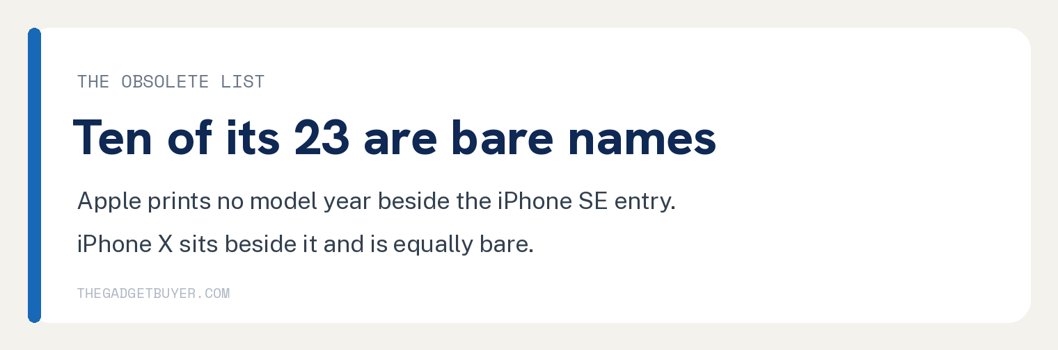 Is the iPhone SE 2020 Obsolete? What Apple Actually Says 2 Card: ten of the 23 iPhone entries on Apple obsolete list are bare names, Apple prints no model year beside the iPhone SE entry, and iPhone X sits beside it equally bare