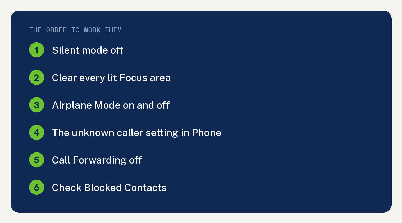iPhone Not Ringing on Incoming Calls and What Stops It 1 Navy summary card listing the order to work the settings for an iPhone not ringing on incoming calls: Silent mode off, clear every lit Focus area, Airplane Mode on and off, the unknown caller setting in Phone, Call Forwarding off, check Blocked Contacts.